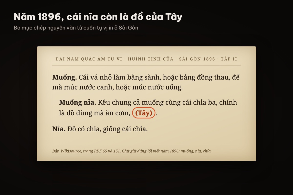 Hình chép lại ba mục từ trong cuốn Đại Nam quấc âm tự vị in ở Sài Gòn năm 1896: muổng, muổng nỉa và nỉa