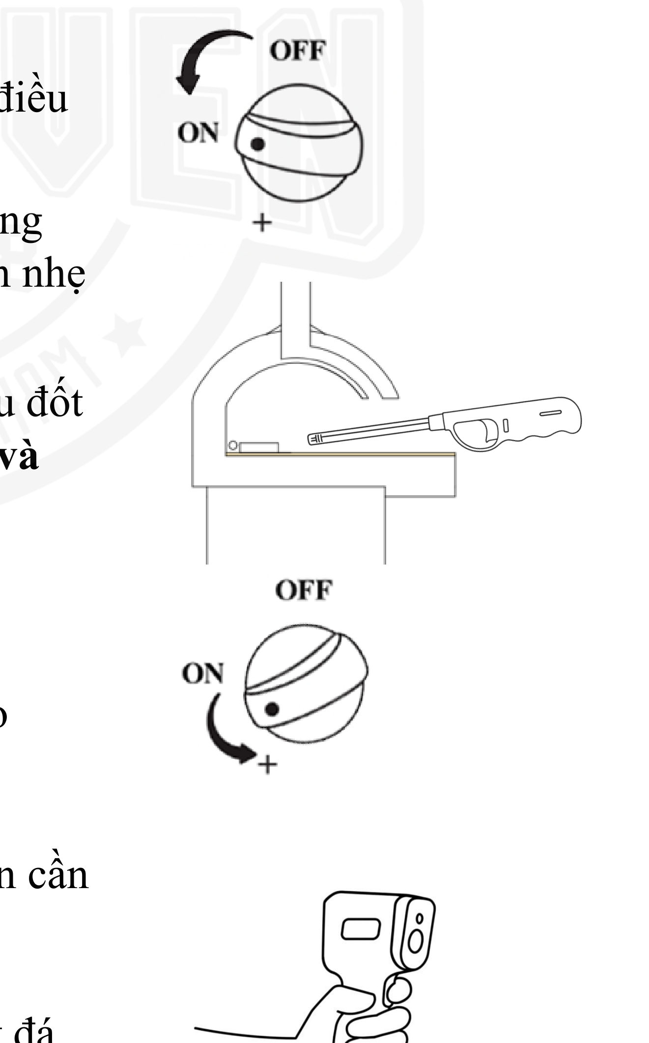 Đốt lửa: núm ON/OFF, que mồi lửa vào đầu đốt và nhiệt kế hồng ngoại