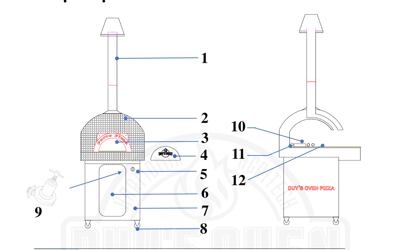 Sơ đồ 12 bộ phận Lò Nướng Pizza Gas Mini, hai góc nhìn