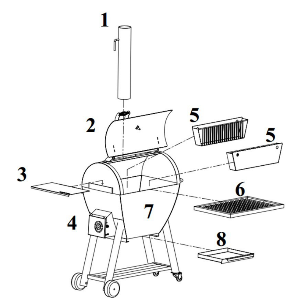 Sơ đồ lắp ráp lò nướng than tách khói, các chi tiết đánh số 1-8
