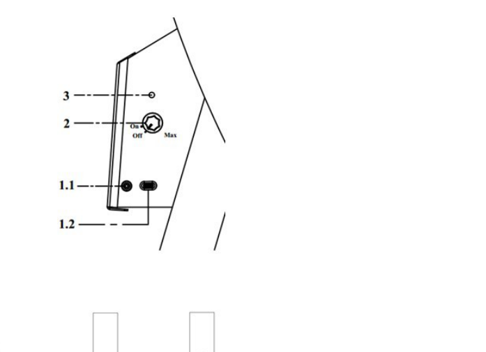 Mặt điều khiển: đèn LED (3), núm vặn quạt (2), jack DC 1.1 và cổng USB-C 1.2