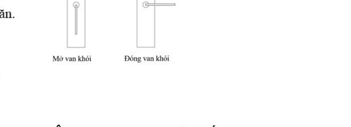 Van điều tiết ống khói: trạng thái mở van khói và đóng van khói